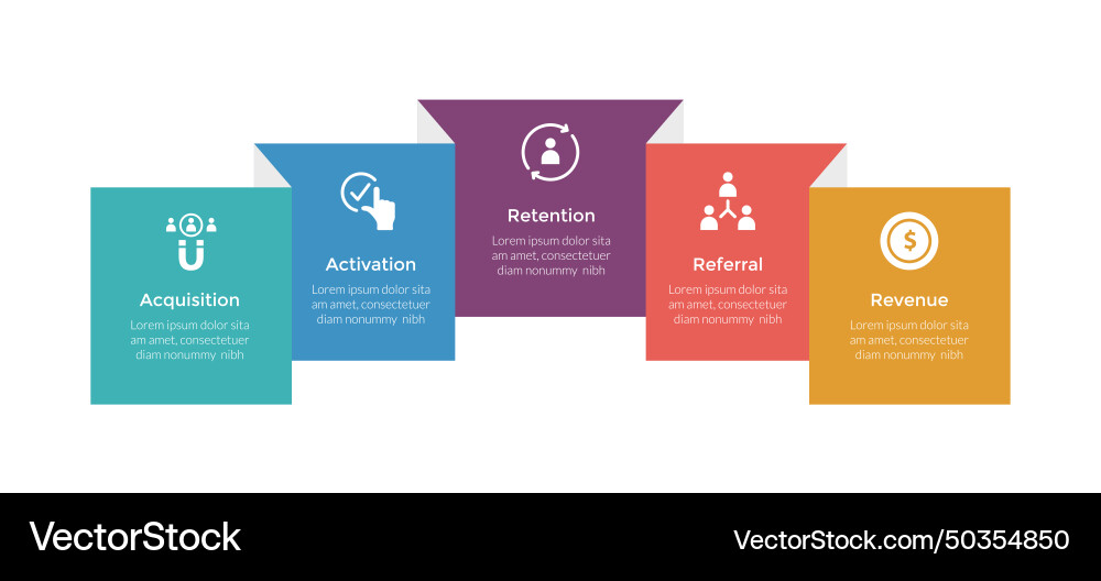 Aarrr metrics framework infographics template Vector Image