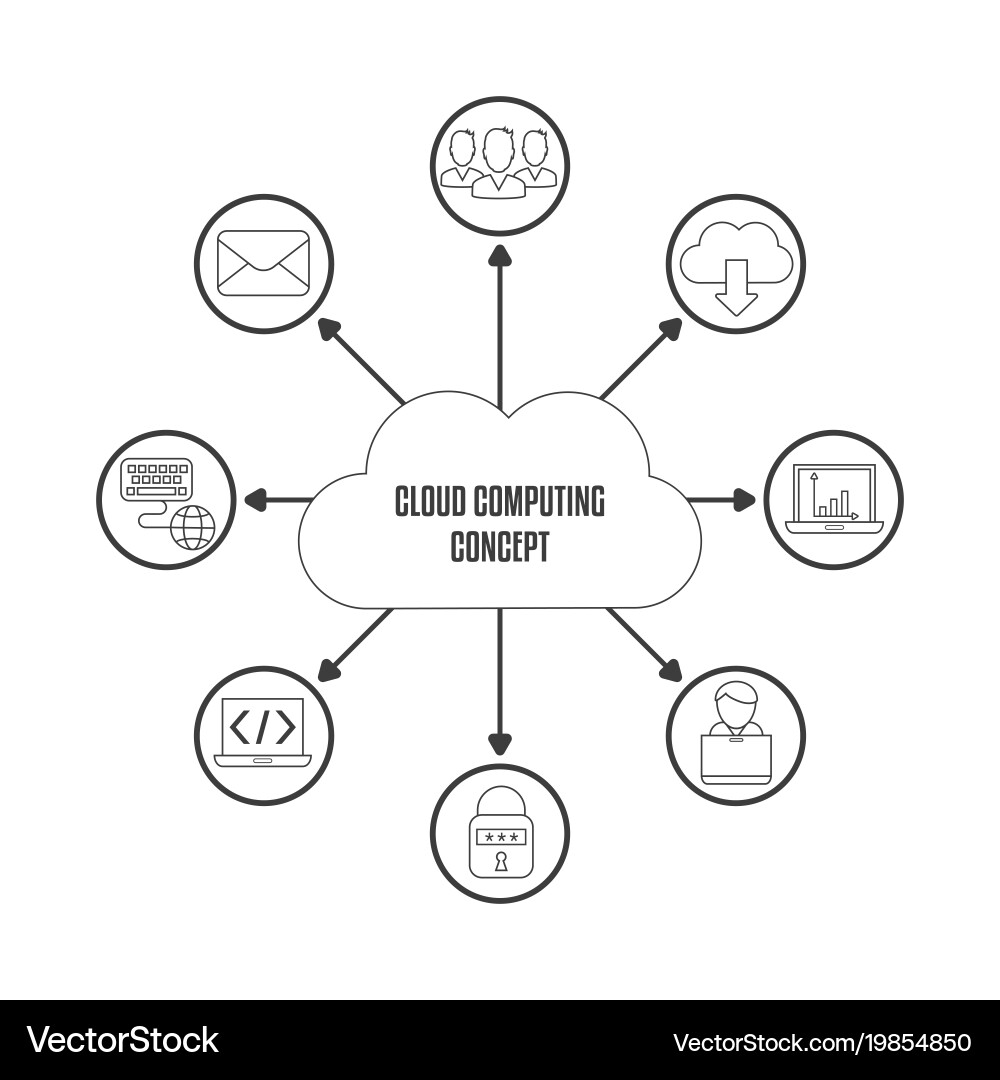 Cloud computing technology vector image