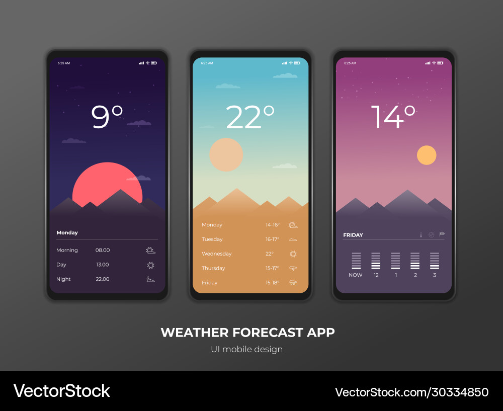 Weather forecast app ux ui design mockup Weather forecast app ux ui design mockup Vector Image