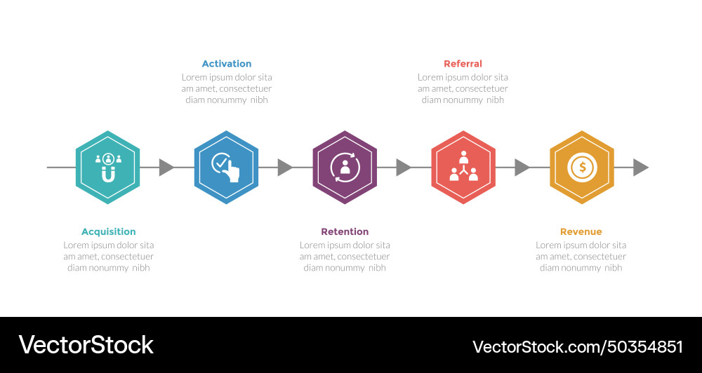 Aarrr metrics framework infographics template Aarrr metrics framework infographics template Vector Image