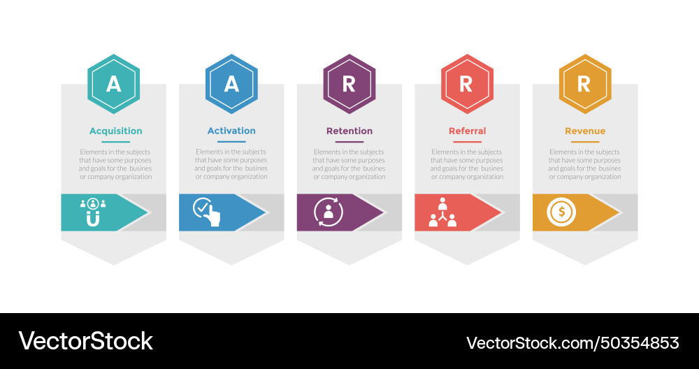 Aarrr metrics framework infographics template Aarrr metrics framework infographics template Vector Image