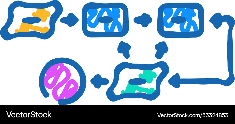 Apriori algorithm icon doodle Vector Image