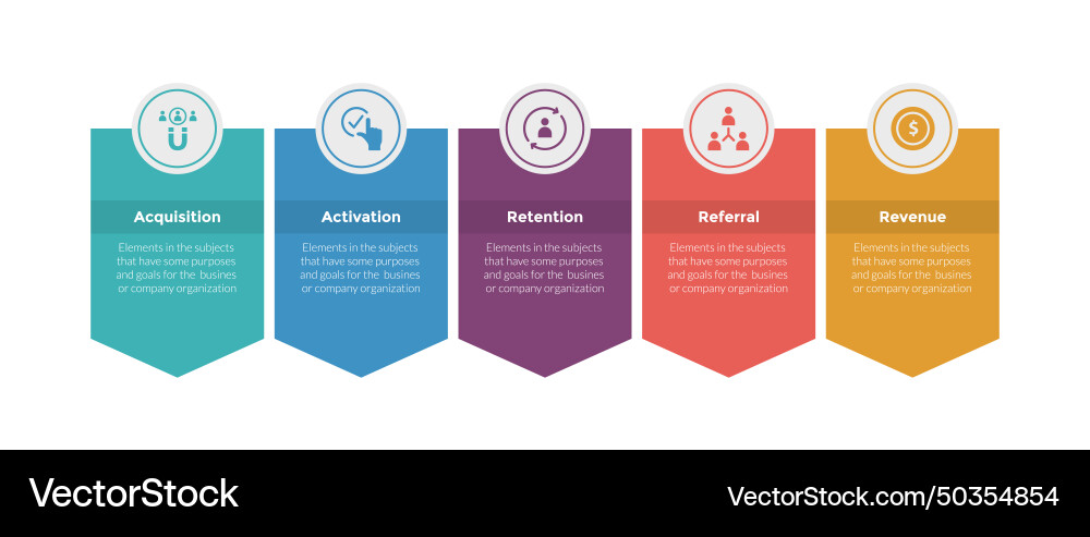 Aarrr metrics framework infographics template Aarrr metrics framework infographics template Vector Image