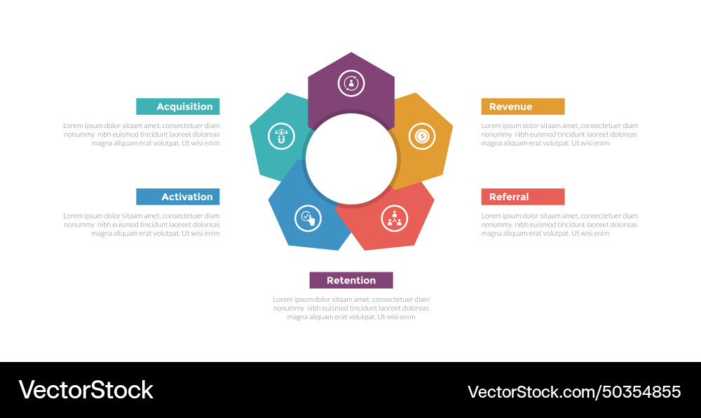 Aarrr metrics framework infographics template Aarrr metrics framework infographics template vector image