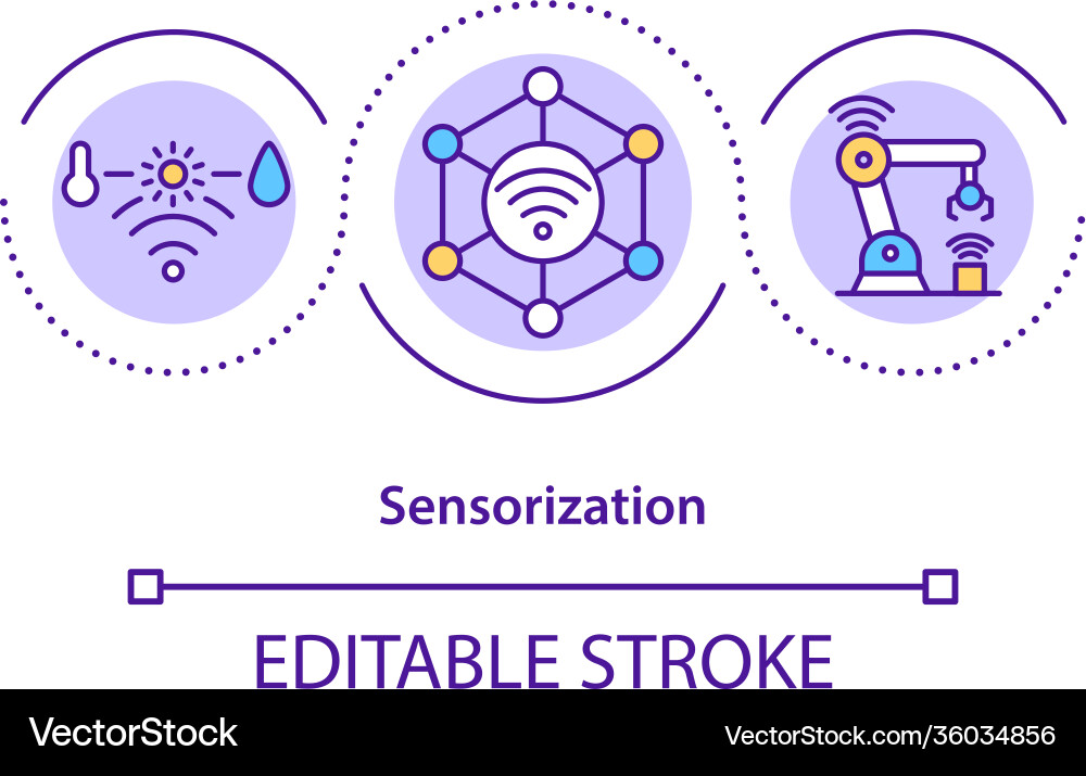 Sensorization concept icon Sensorization concept icon Vector Image