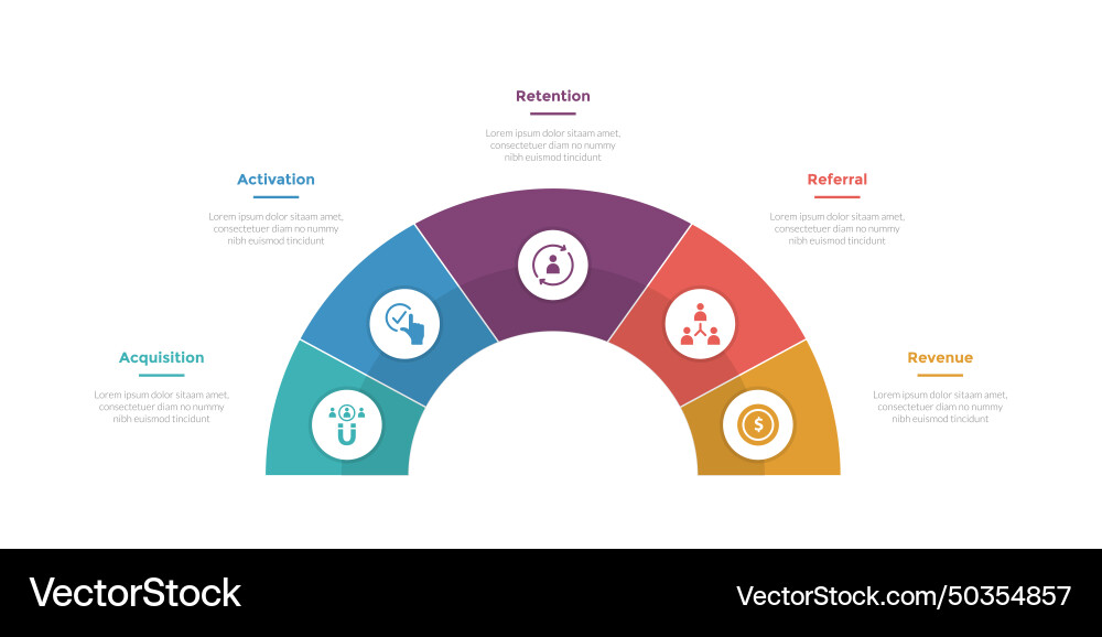Aarrr metrics framework infographics template Vector Image