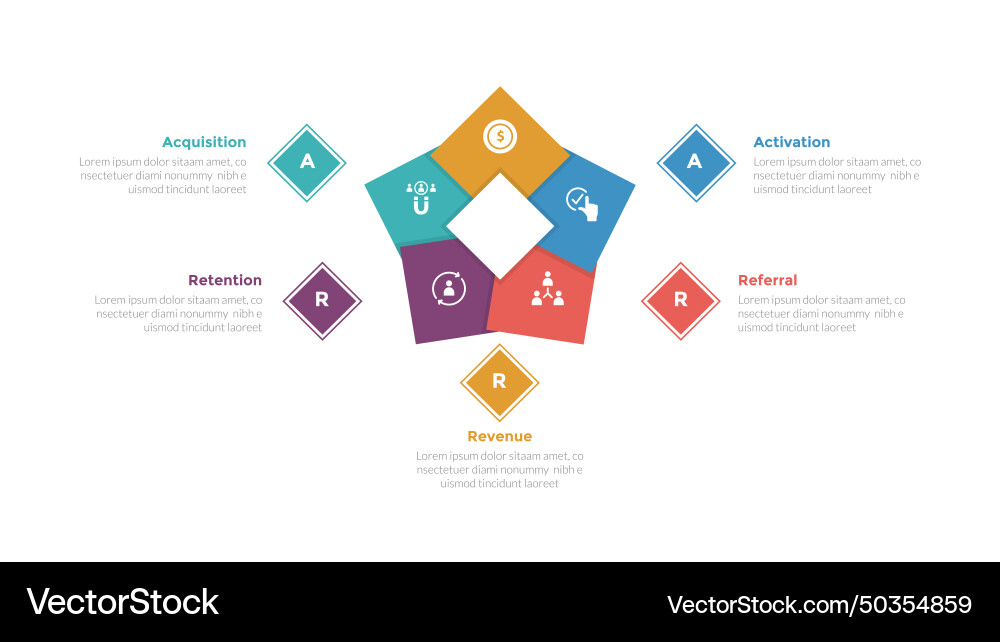 Aarrr metrics framework infographics template Aarrr metrics framework infographics template Vector Image
