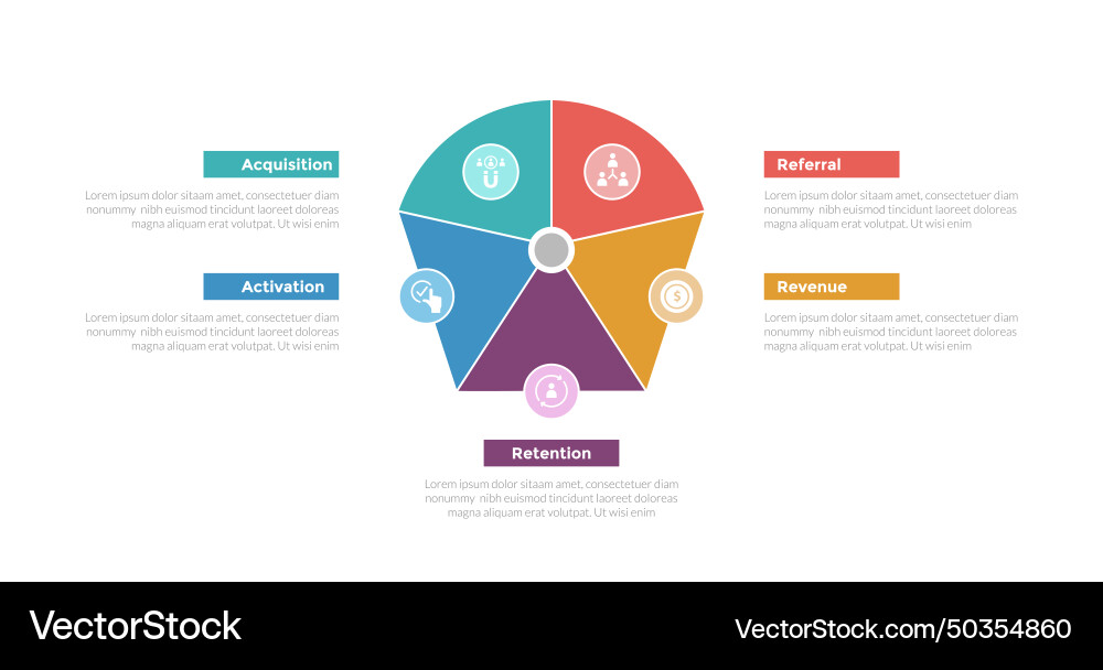 Aarrr metrics framework infographics template Aarrr metrics framework infographics template vector image