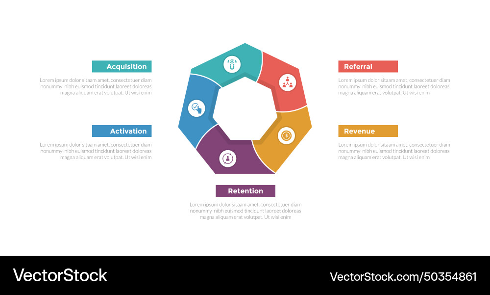 Aarrr metrics framework infographics template Aarrr metrics framework infographics template vector image