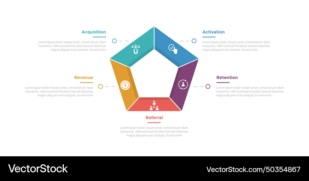 Aarrr metrics framework infographics template Aarrr metrics framework infographics template Vector Image