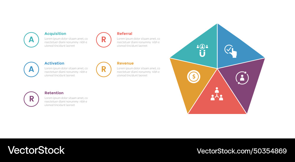 Aarrr metrics framework infographics template Aarrr metrics framework infographics template Vector Image