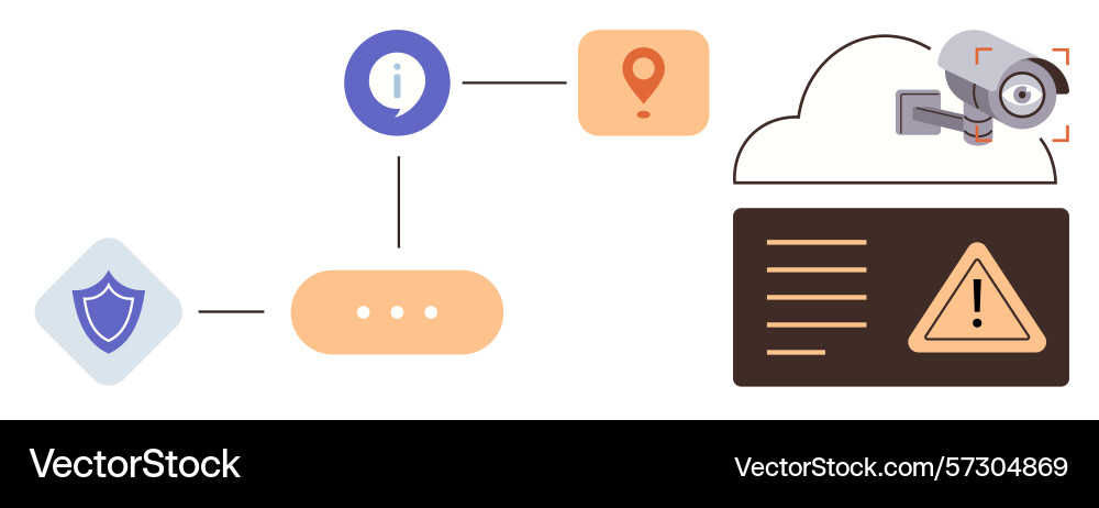 Cloud-based security system with data flow Cloud-based security system with data flow vector image