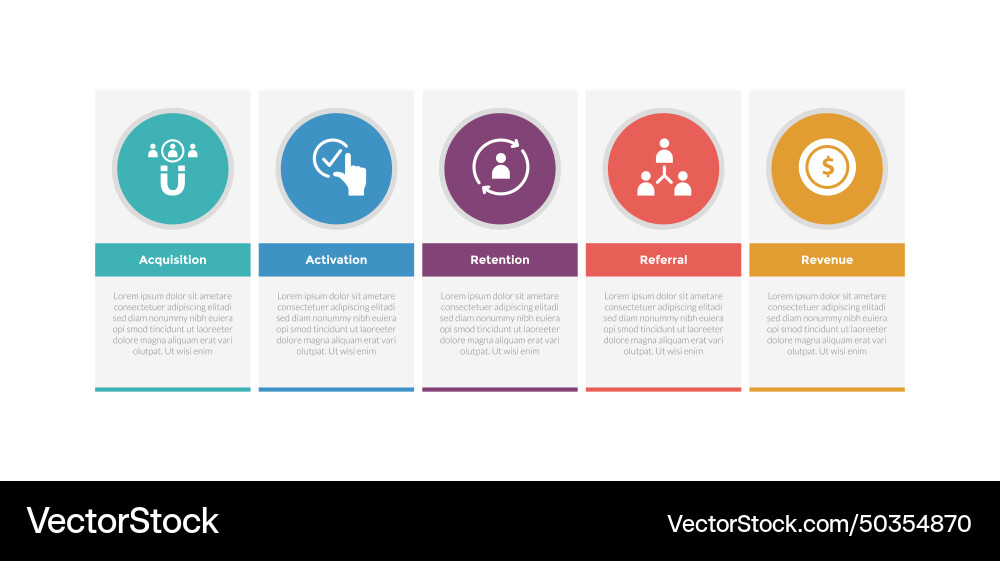Aarrr metrics framework infographics template Aarrr metrics framework infographics template vector image