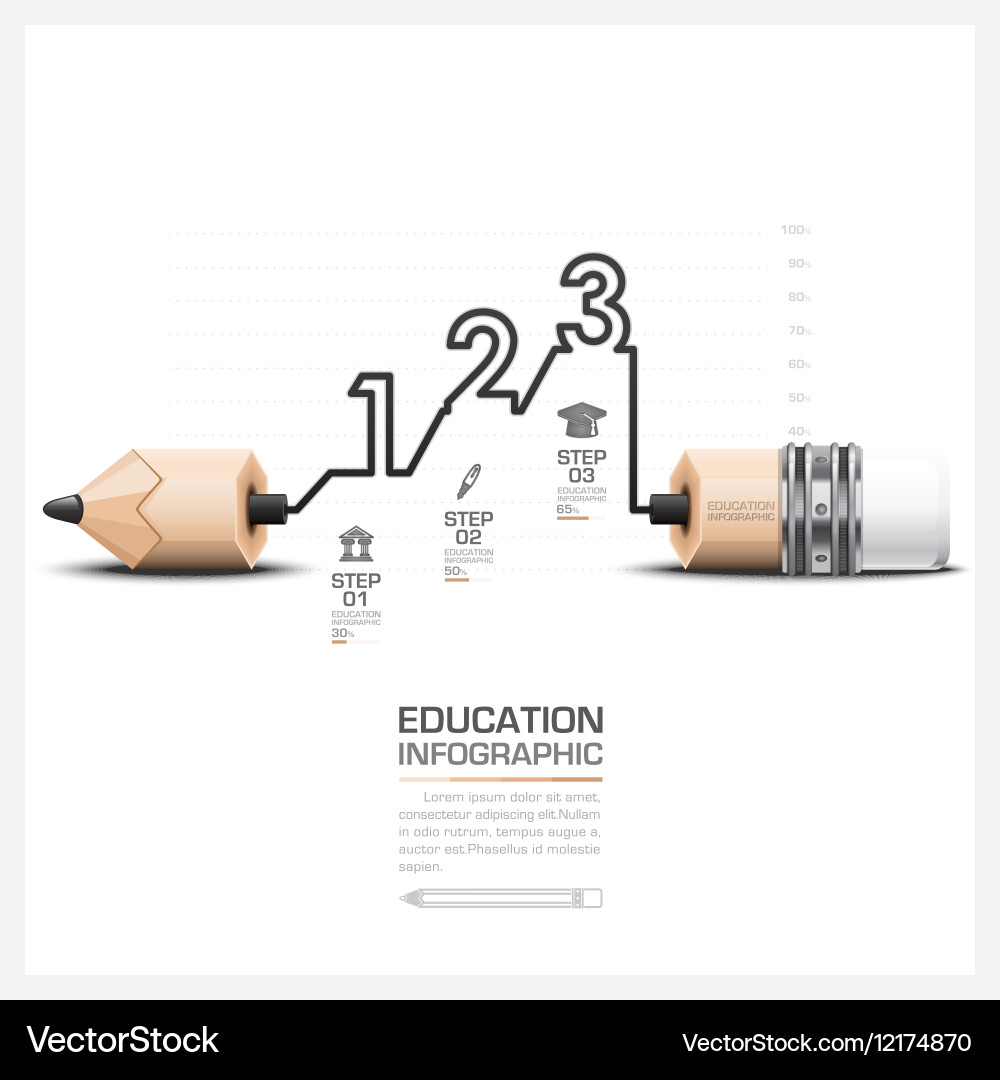 Education Pencil Concept Vector Image