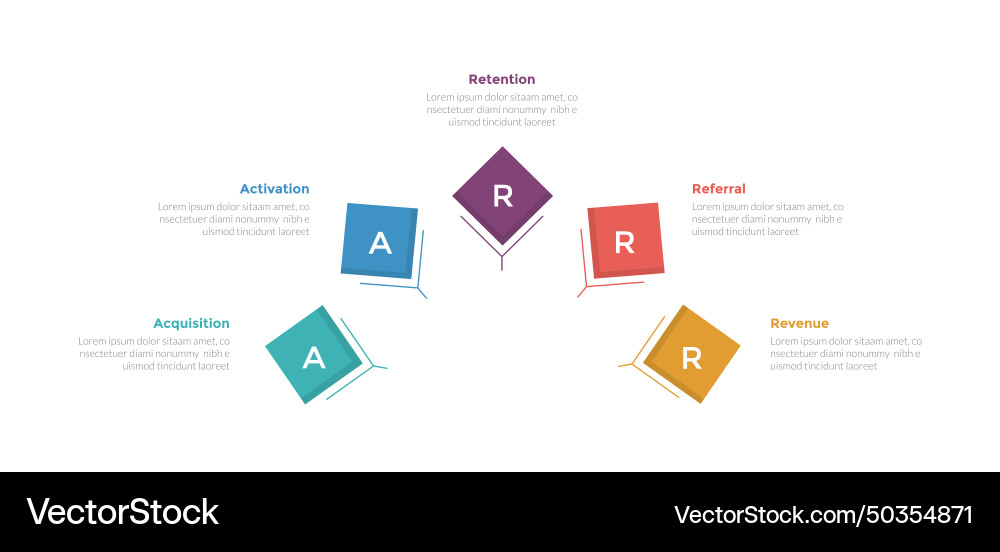 Aarrr metrics framework infographics template Aarrr metrics framework infographics template Vector Image