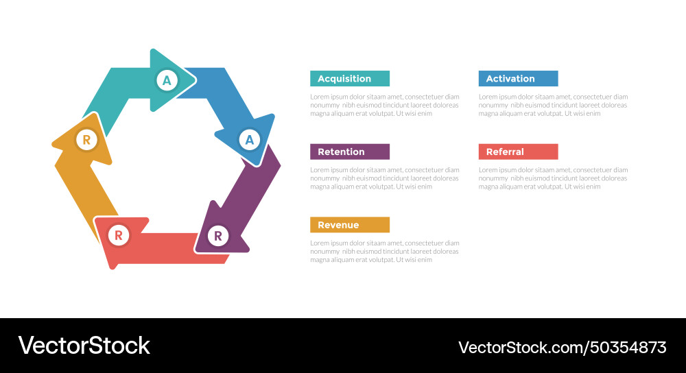 Aarrr metrics framework infographics template Aarrr metrics framework infographics template vector image