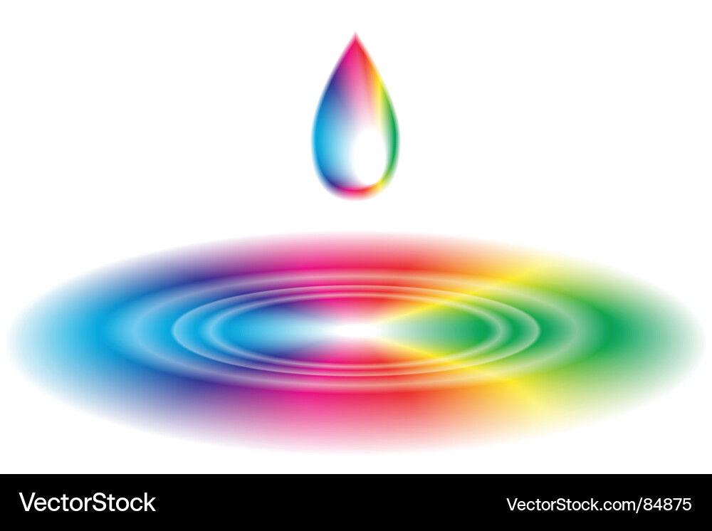 Chromatic Drop vector image