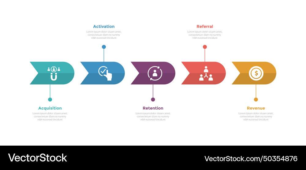 Aarrr metrics framework infographics template Aarrr metrics framework infographics template vector image