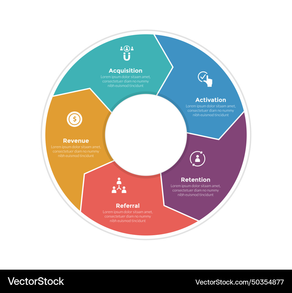 Aarrr metrics framework infographics template Vector Image