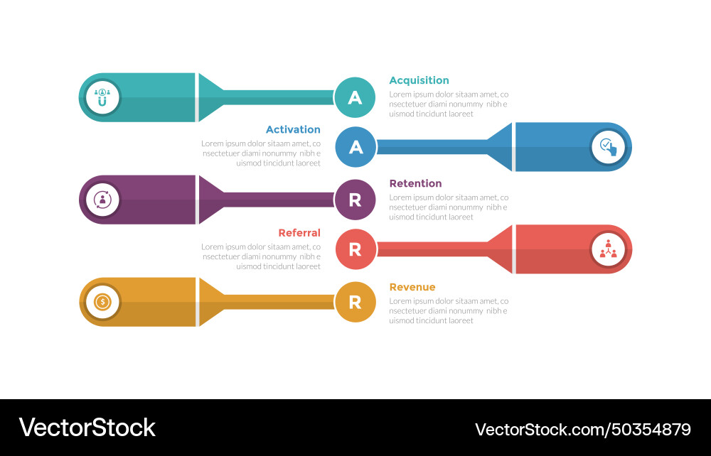 Aarrr metrics framework infographics template Aarrr metrics framework infographics template Vector Image