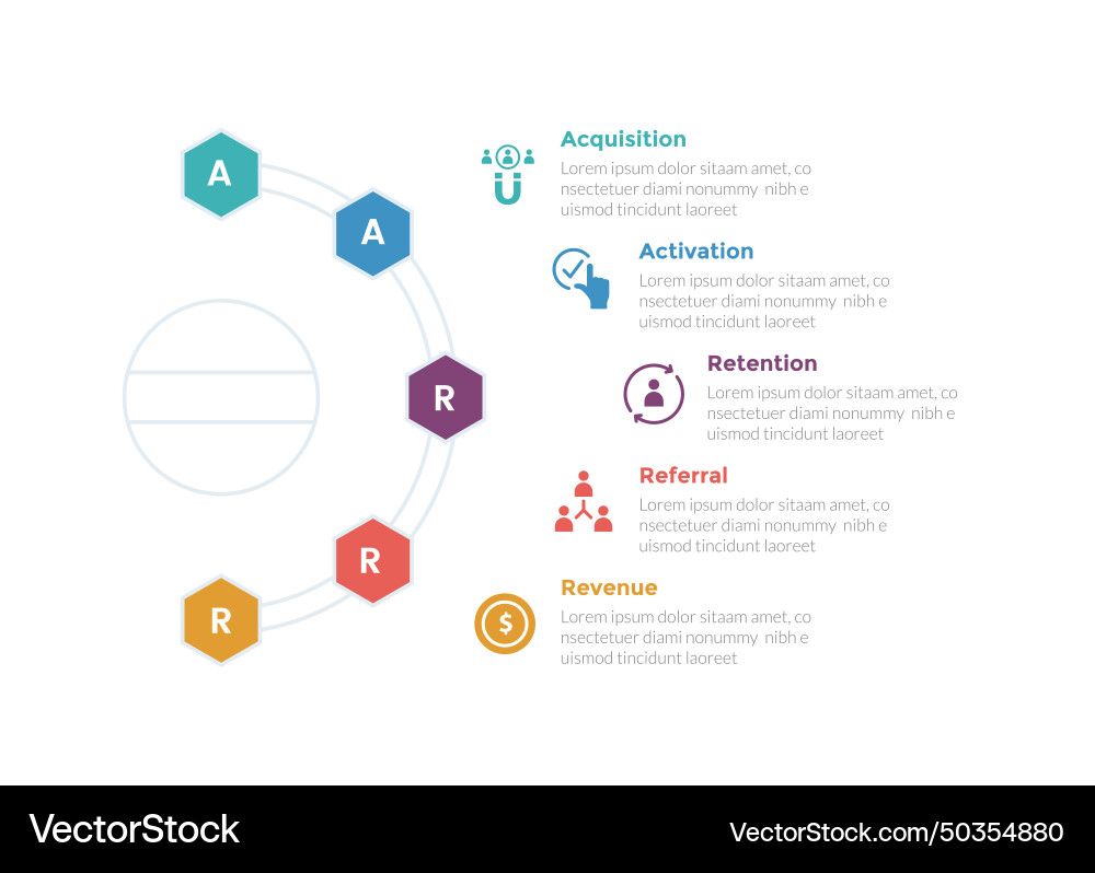 Aarrr metrics framework infographics template Vector Image