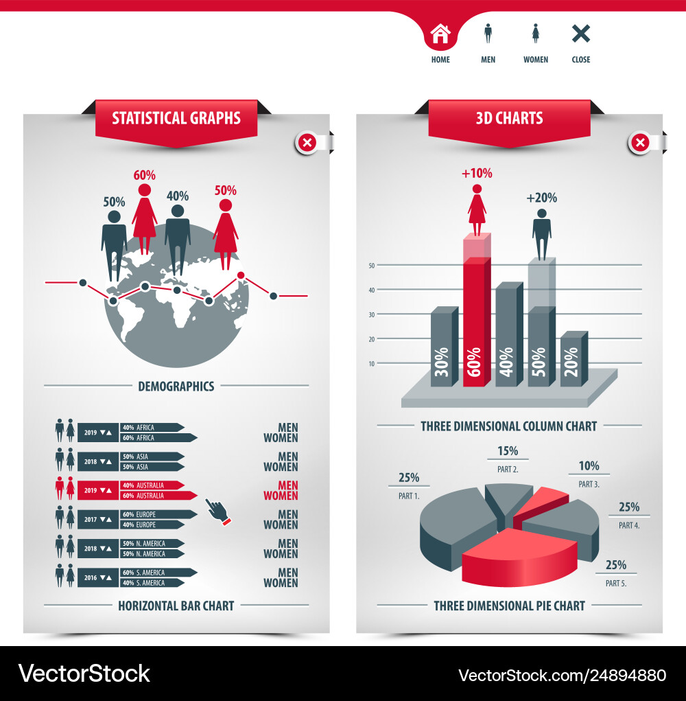 Statistical Charts & Data Visualization vector image