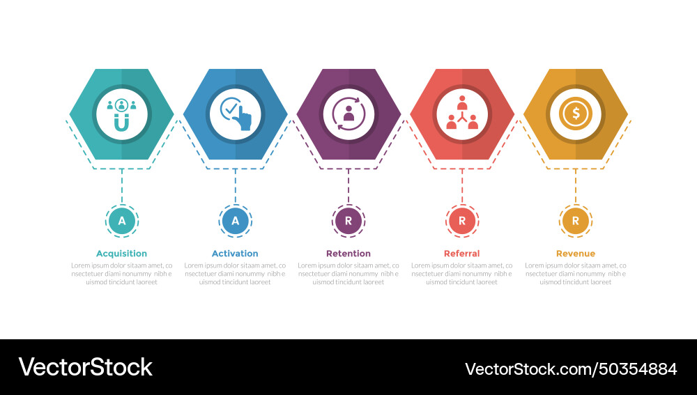 Aarrr metrics framework infographics template Vector Image
