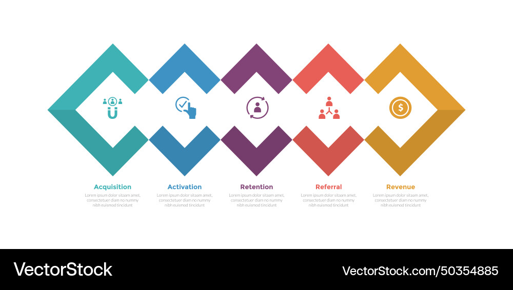 Aarrr metrics framework infographics template Vector Image