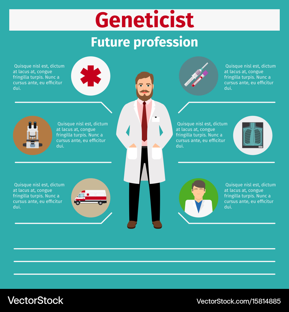 Future profession geneticist infographic Vector Image