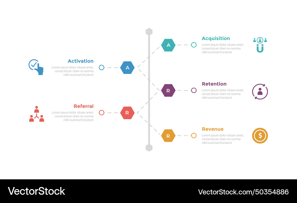 Aarrr metrics framework infographics template Aarrr metrics framework infographics template Vector Image