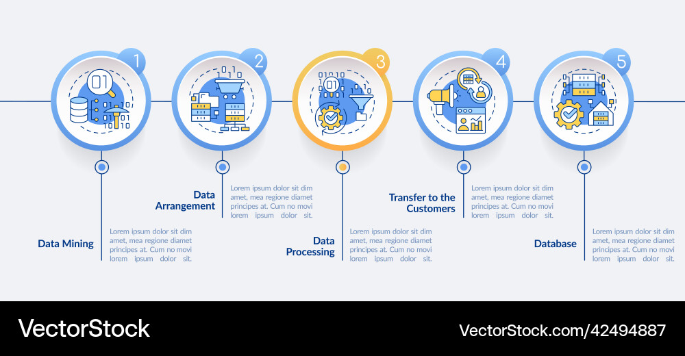 Collecting and processing data circle infographic Collecting and processing data circle infographic Vector Image