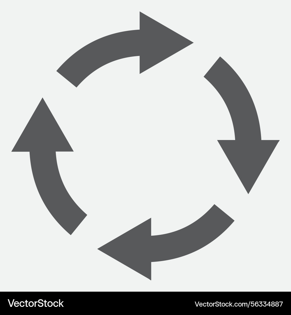 Recycle Cycle Icons - Rotation Vector Image