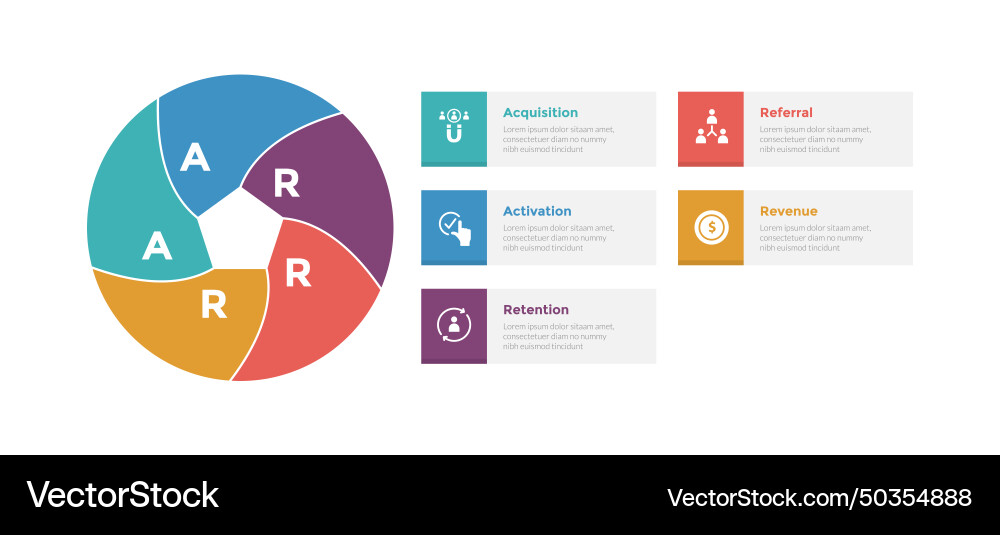 Aarrr metrics framework infographics template Vector Image