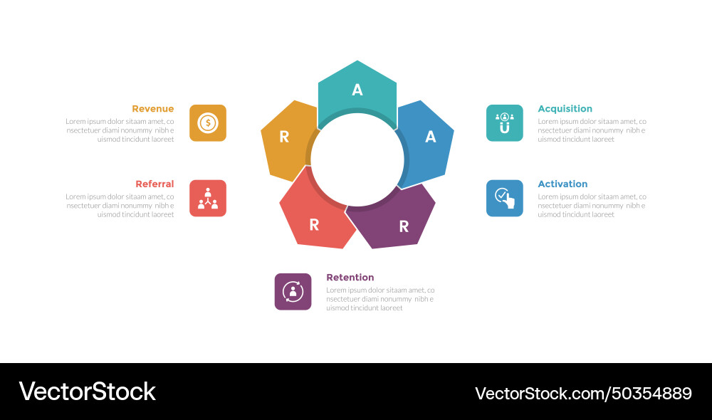 Aarrr metrics framework infographics template Aarrr metrics framework infographics template Vector Image