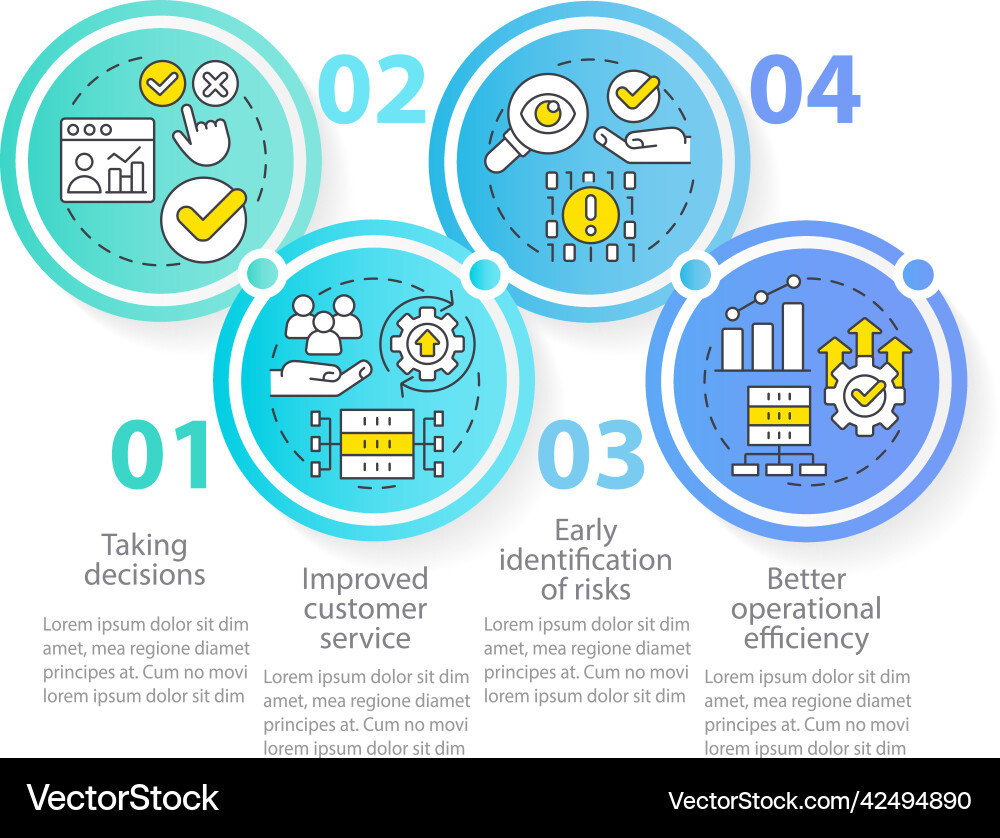 Advantages of big data processing circle Advantages of big data processing circle vector image