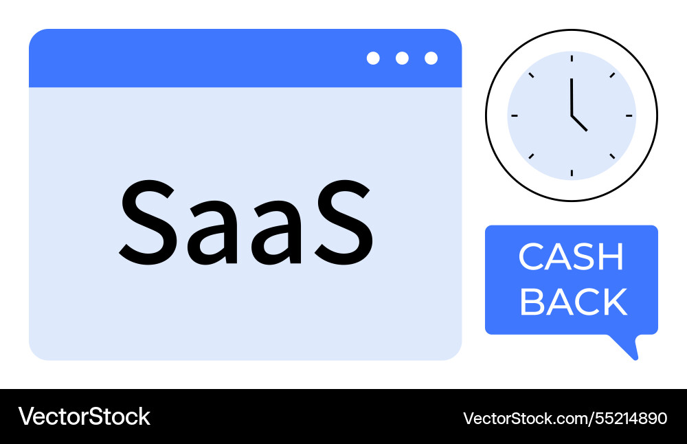 Saas concept with browser window clock Saas concept with browser window clock vector image