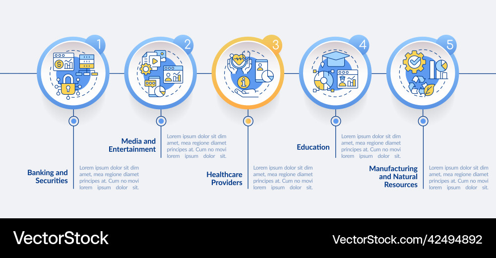 Types of big data applications circle infographic Types of big data applications circle infographic vector image