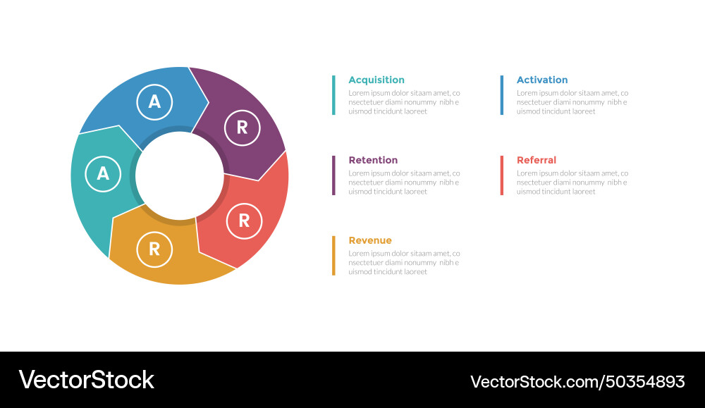 Aarrr metrics framework infographics template Vector Image