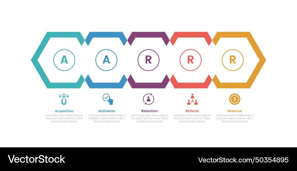 Aarrr metrics framework infographics template Vector Image
