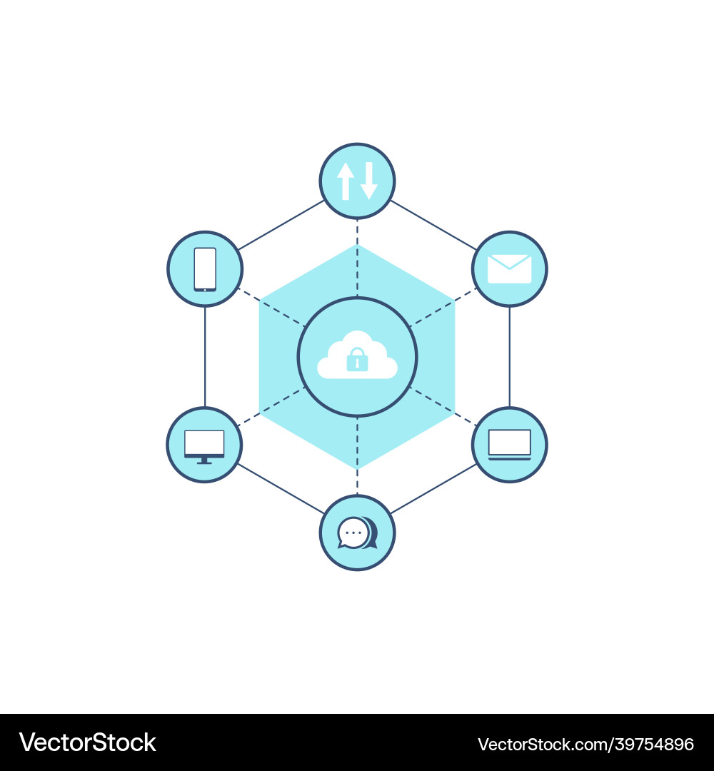 Computing network icon design Computing network icon design Vector Image