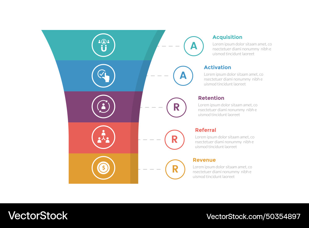 Aarrr metrics framework infographics template Aarrr metrics framework infographics template Vector Image