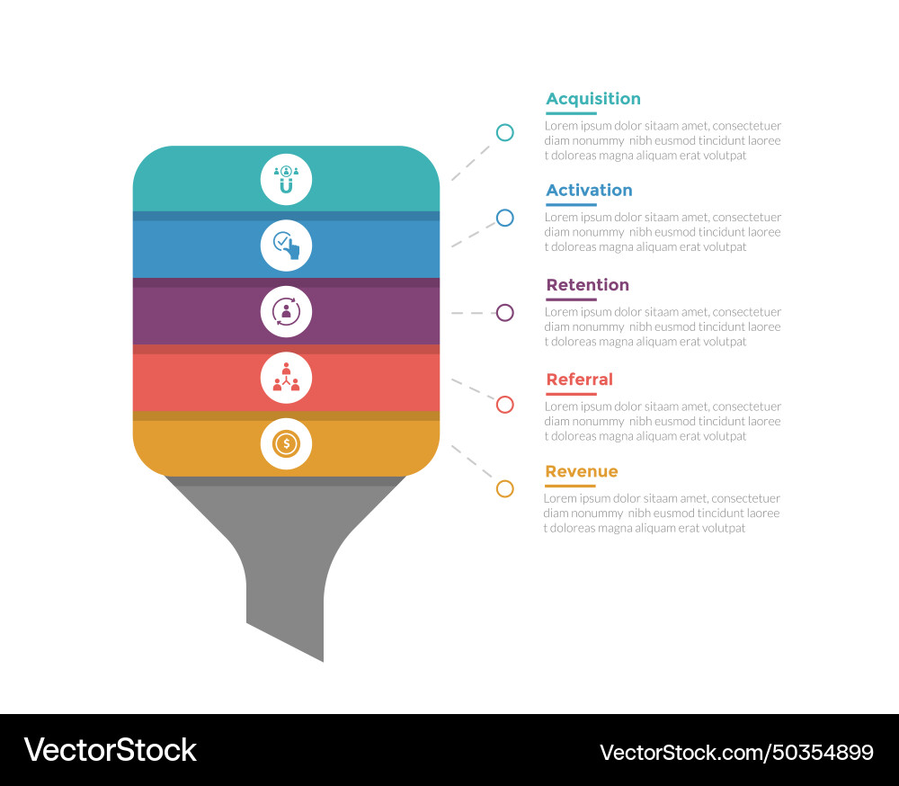 Aarrr metrics framework infographics template Aarrr metrics framework infographics template Vector Image