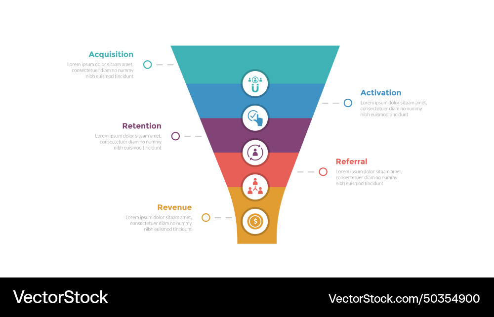 Aarrr metrics framework infographics template Aarrr metrics framework infographics template vector image