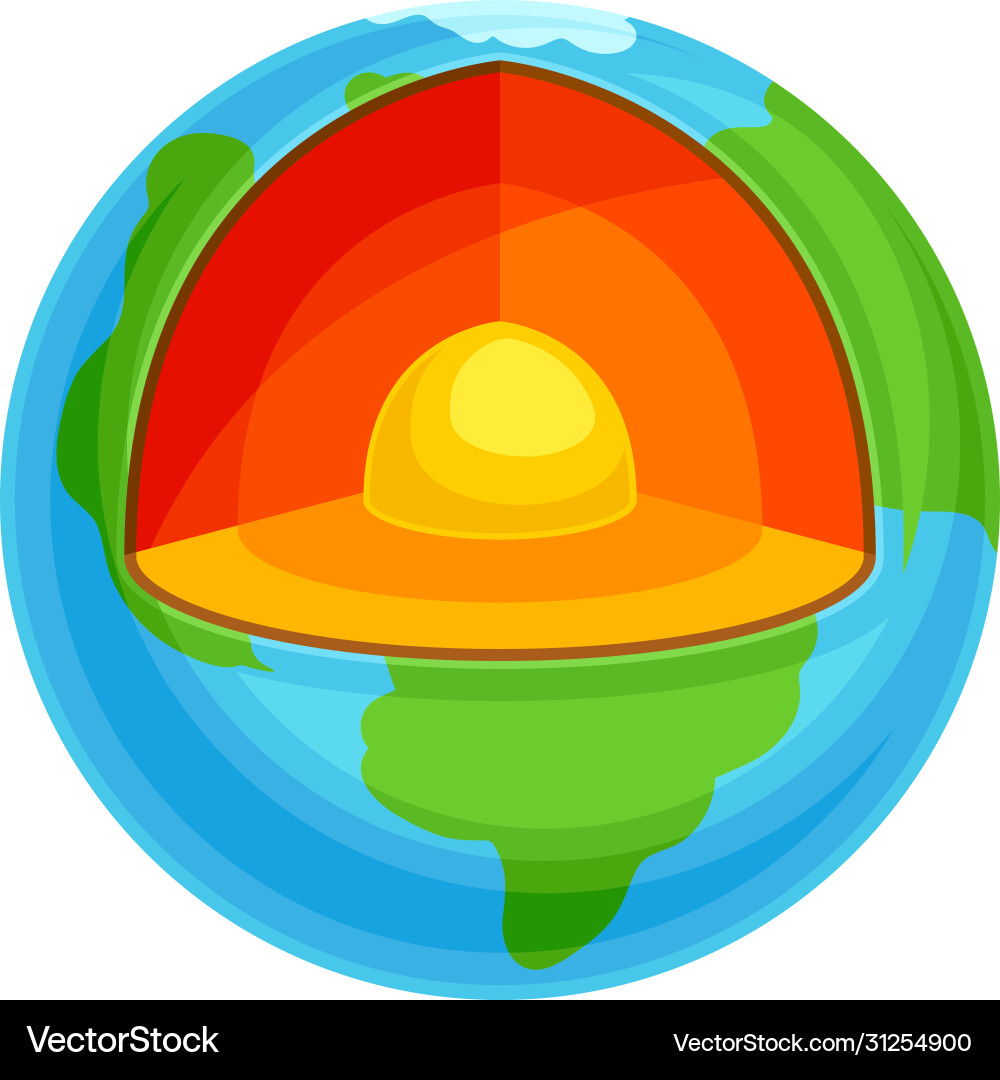 Earth internal structure cross section showing Earth internal structure cross section showing vector image