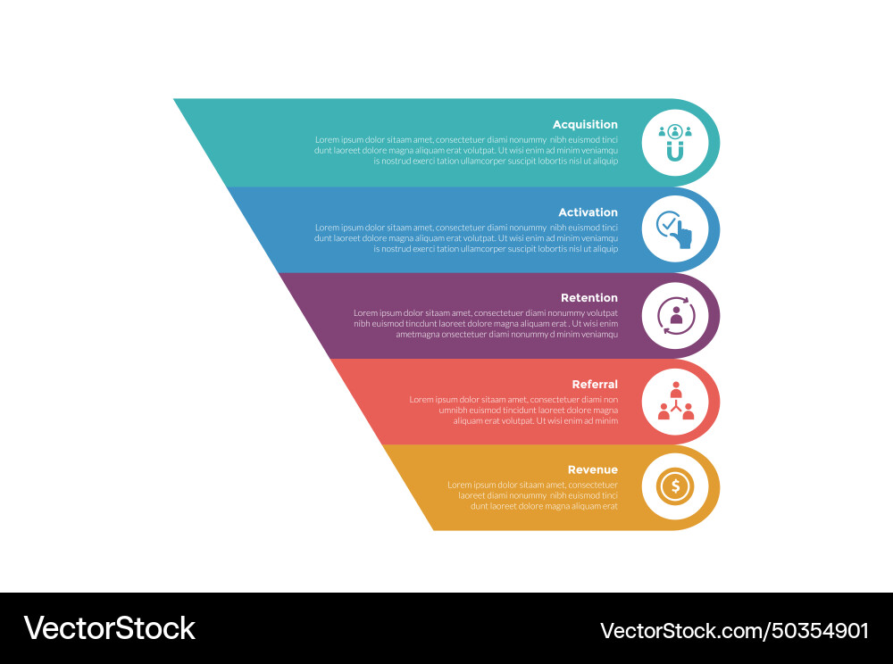 Aarrr metrics framework infographics template Vector Image