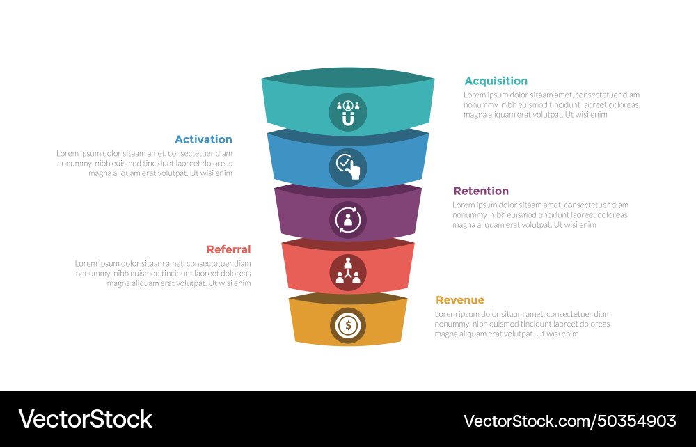 Aarrr metrics framework infographics template Vector Image
