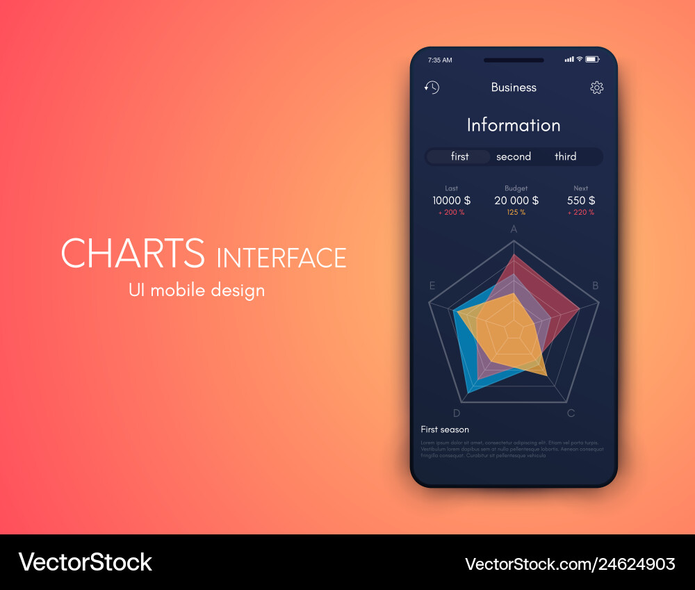Mobile Analytics App UI vector image