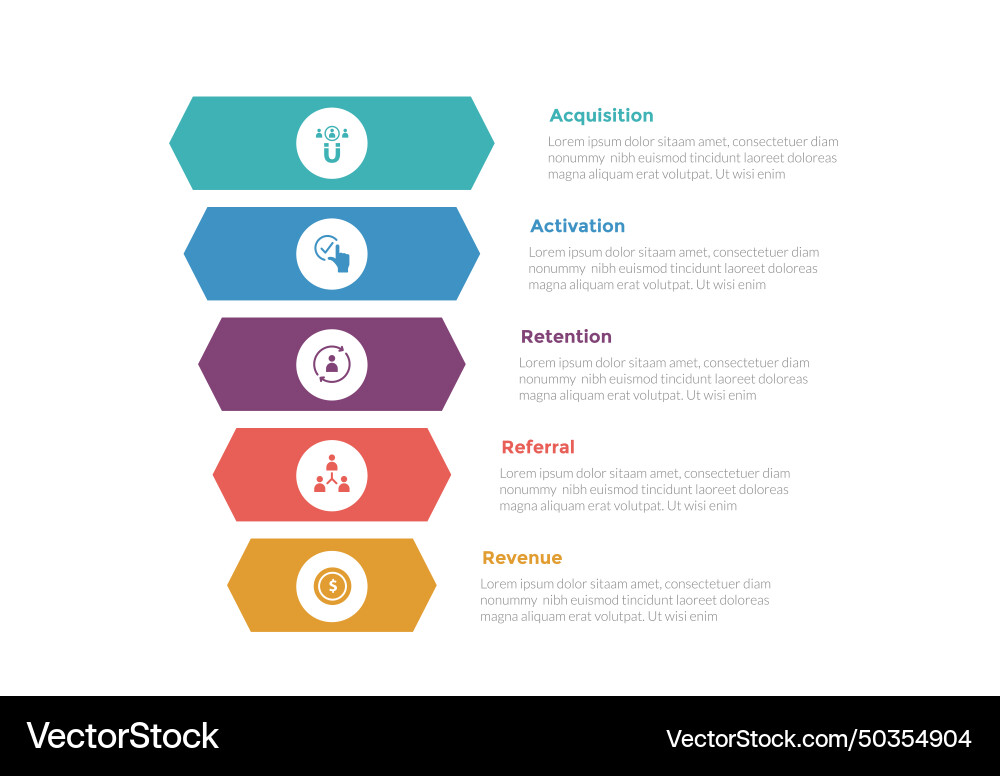 Aarrr metrics framework infographics template Aarrr metrics framework infographics template vector image