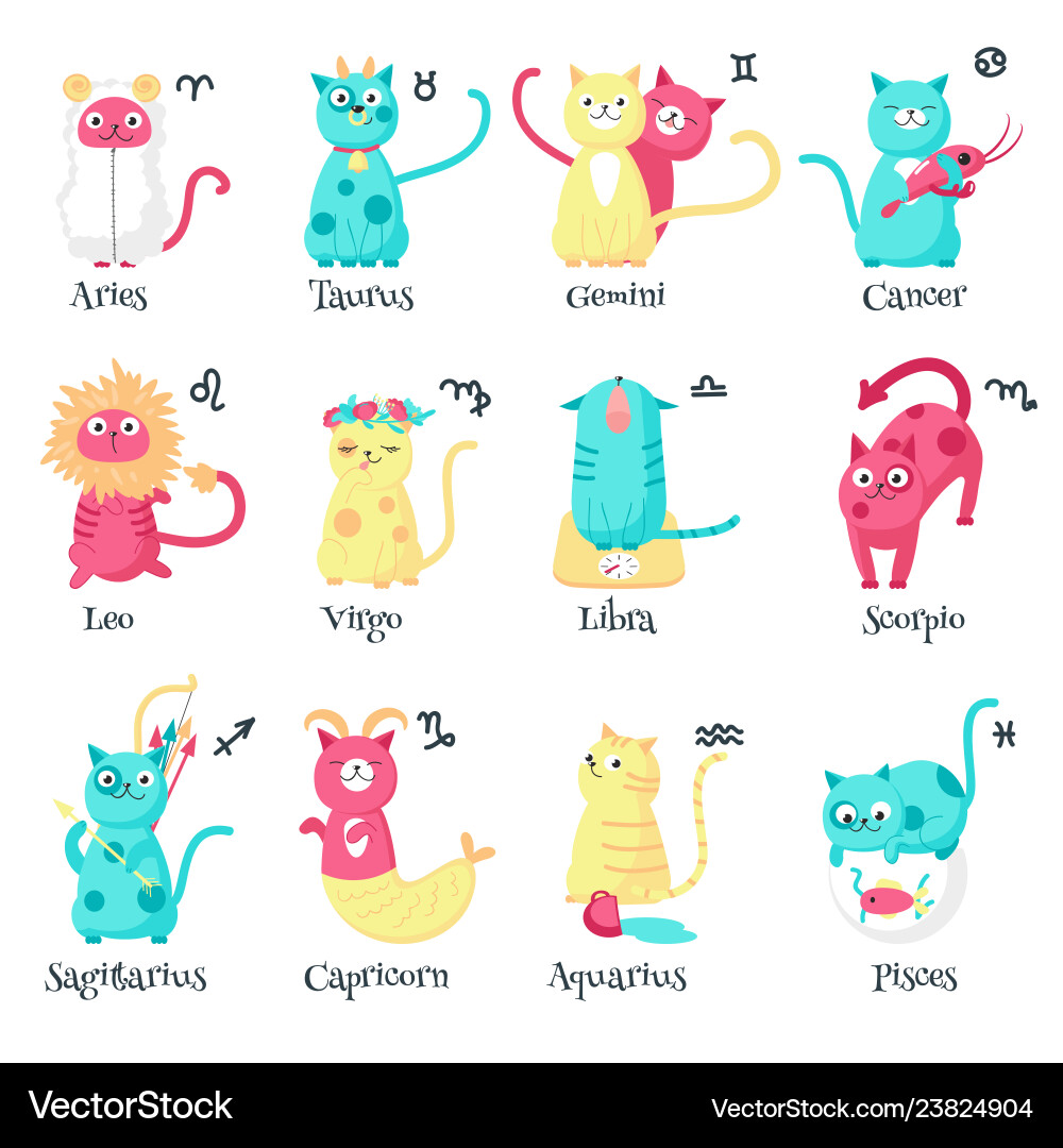Cute Cat Zodiac Signs vector image