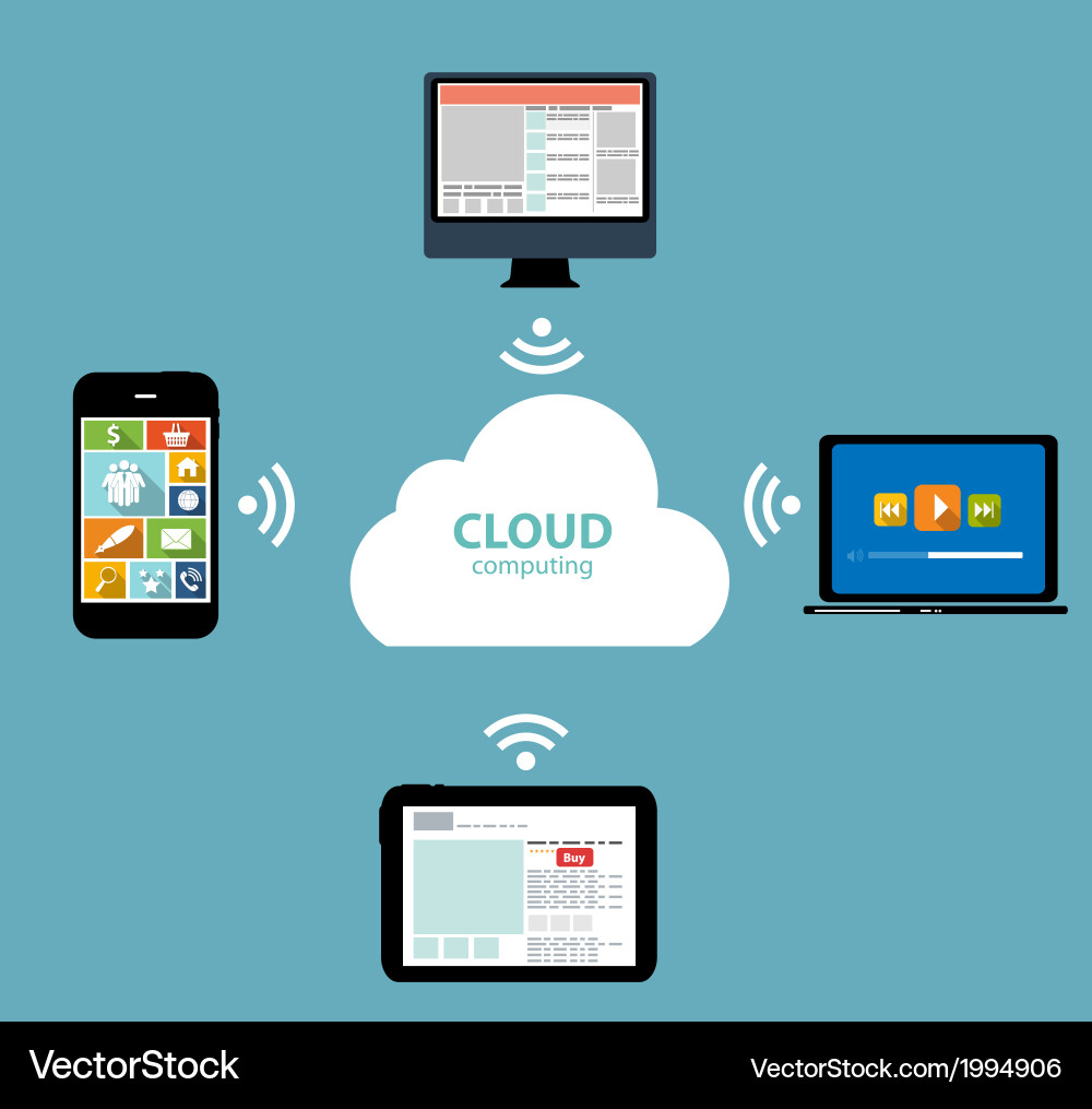 Cloud computing concept on different electronic vector image